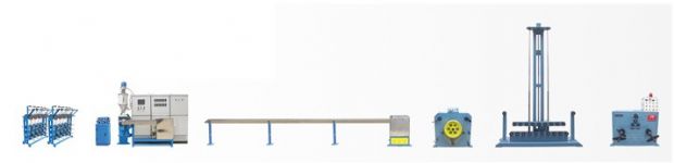 Extruder Line Of Computer Traversion Wire