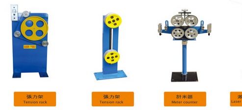 Auxiliary Equipments For Extruder